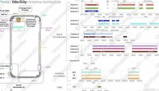 青阳苹果15维修中心分享iPhone15系列配置怎么样