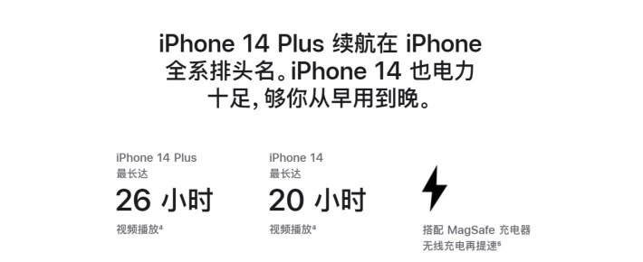 青阳苹果14维修分享iPhone14系列的电池寿命如何 