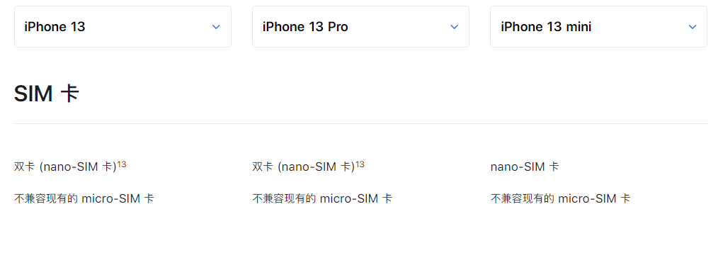 青阳苹果手机维修分享购买 iPhone 13 系列新机之前，你可能还想了解这些细节信息 